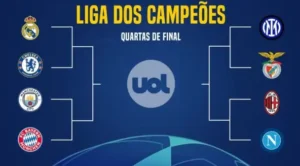Classificações da Liga dos Campeões